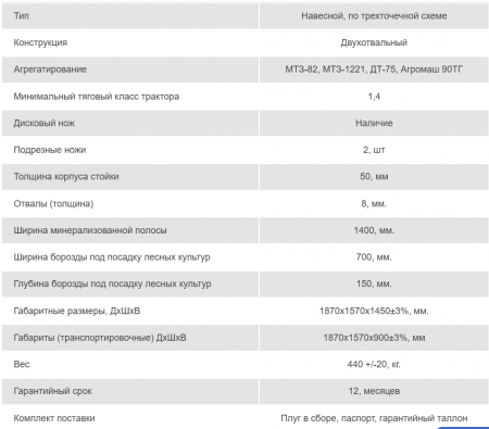 Плуг лесной ПКЛ-70П (МТЗ-82, МТЗ-1221, ДТ-75)