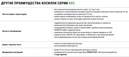 Косилка прицепная KDC-340 профессиональная серия (ширина 3,50 м.)